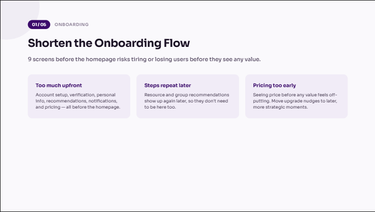 Audit finding 1 of 5: shorten the onboarding flow
